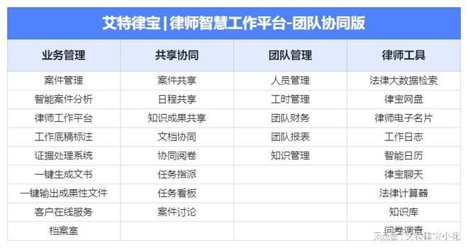 案例展示