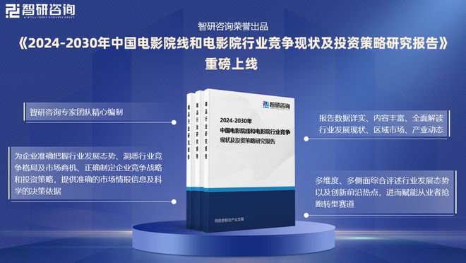 中国电影院线和电影院行业市场概况分析及投